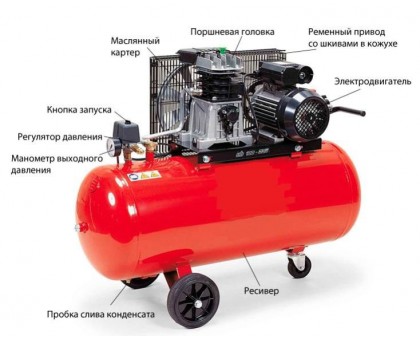 Компрессор ременной масляный TOR OBL 500-10-7,5 380V