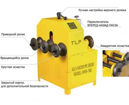 Трубогиб электрический TOR HHW-76B 16-76 мм круг/квадрат